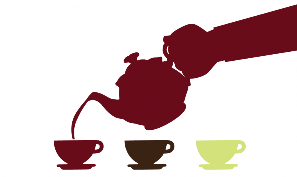 Take our personal-i-tea quiz, find your cuppa